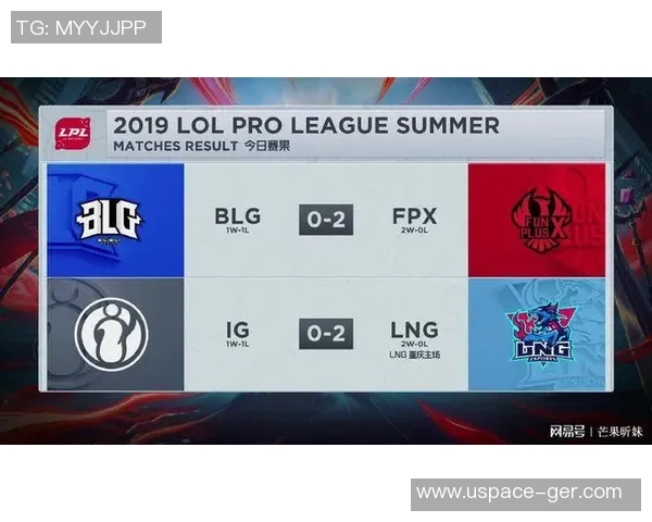 赛后分析:IG与LNG在团队协作中的优势与不足探讨 赛后分析:IG与LNG在团队协作中的优势与不足探讨