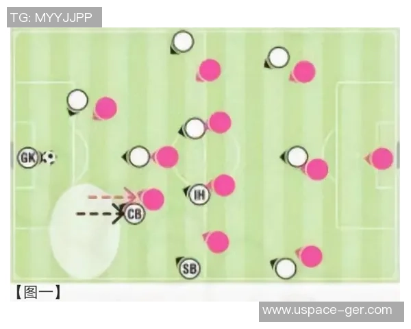 重庆足球队防守策略揭秘：从战术到执行的深度分析与探讨